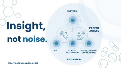 Graphic with the bold headline "Insight, not noise." and the subtitle "STRATEGIC PHARMA INTELLIGENCE". A central circular diagram highlights interconnected pharmaceutical stages: Innovation, R&D, Clinical Development, Manufacturing & Supply Chain, Patient Access, and Regulation.
