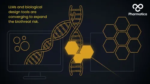 Graphic illustrating AI bioweapons risk through the convergence of AI-powered biological design tools, DNA engineering, and digital research platforms, highlighting biosecurity concerns, gene synthesis oversight, and governance challenges facing the pharmaceutical industry.