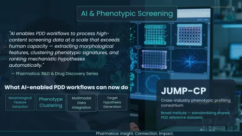 An infographic titled "AI & Phenotypic Screening" by Pharmatica, highlighting AI-enabled PDD workflows and JUMP-CP over a background of a scientist looking at data screens.