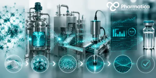 Pharmatica image of a digital pharmaceutical manufacturing chain connecting formulation development, process monitoring, data, and quality control.