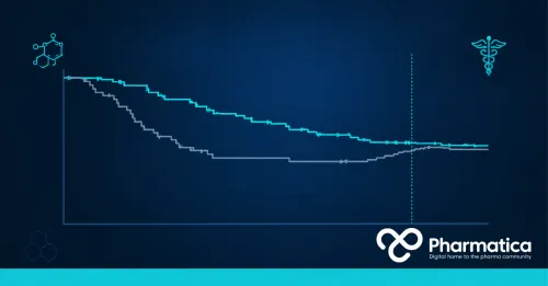Pharmatica abstract clinical trial data visualisation showing a progression-free survival curve narrowing against an overall survival curve in gynaecological oncology clinical trials.