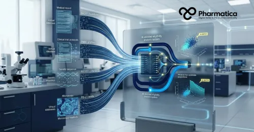 Pharmatica image of an AI-assisted clinical trial screening workflow from clinical records to eligibility matching.