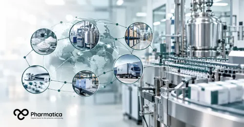 Pharmatica image showing an interconnected pharmaceutical supply chain linking manufacturing, materials, storage, logistics, distribution, and healthcare delivery.