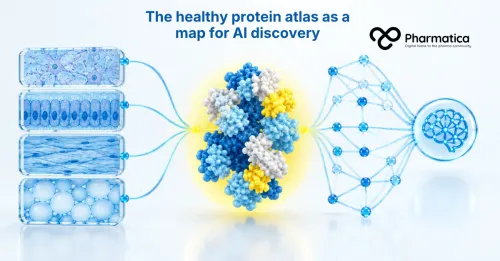 Pharmatica conceptual illustration connecting healthy tissue protein measurements with AI analysis for drug discovery and safety assessment.