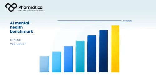 Pharmatica infographic of ascending blue columns with one glowing yellow column stopping below a threshold line, representing AI mental health benchmark scores.